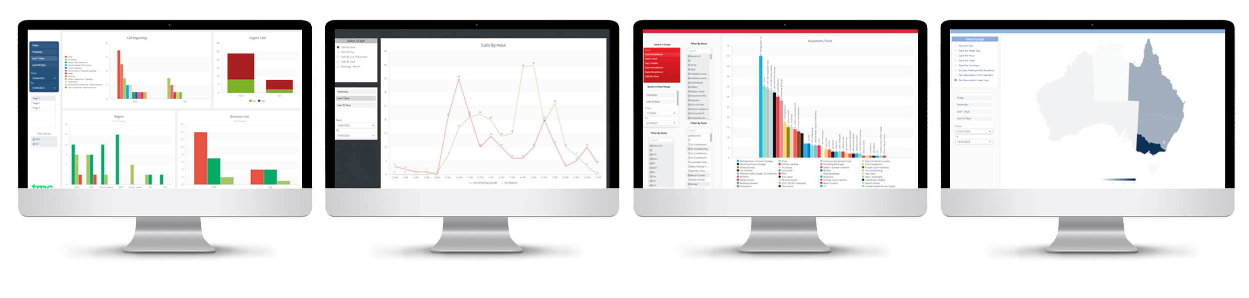 Business Intelligence Dashboards